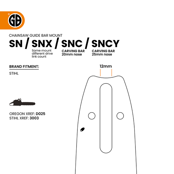 GB Titanium®ProTOP Chainsaw Bar SN18-63PJ – HarvesterBars.com